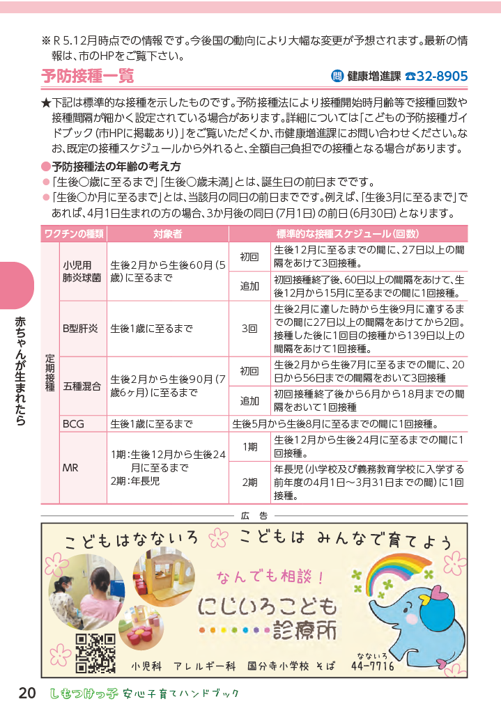 しもつけっ子  安心子育てハンドブック ページ21