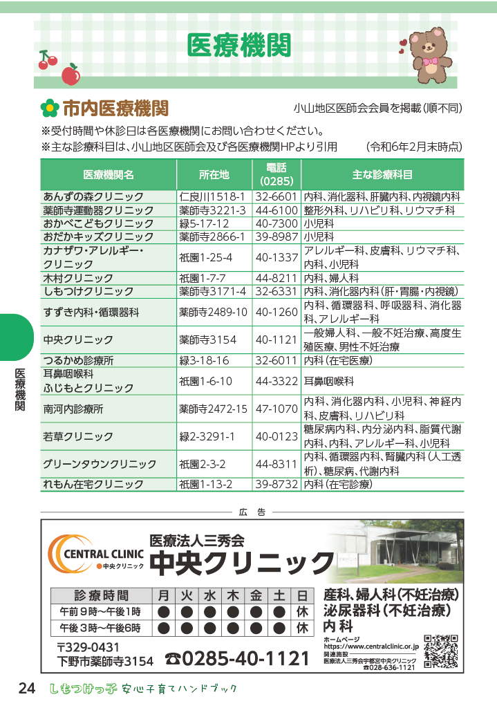 しもつけっ子  安心子育てハンドブック ページ25