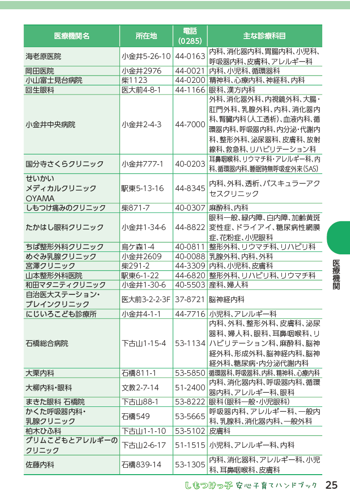 しもつけっ子  安心子育てハンドブック ページ26