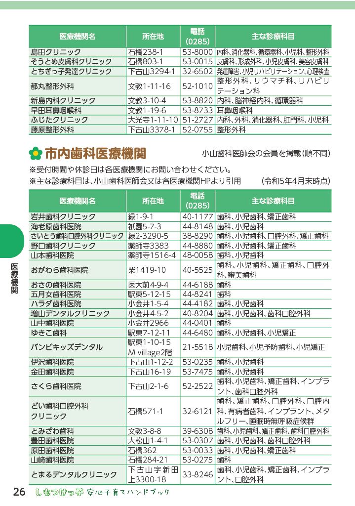 しもつけっ子  安心子育てハンドブック ページ27