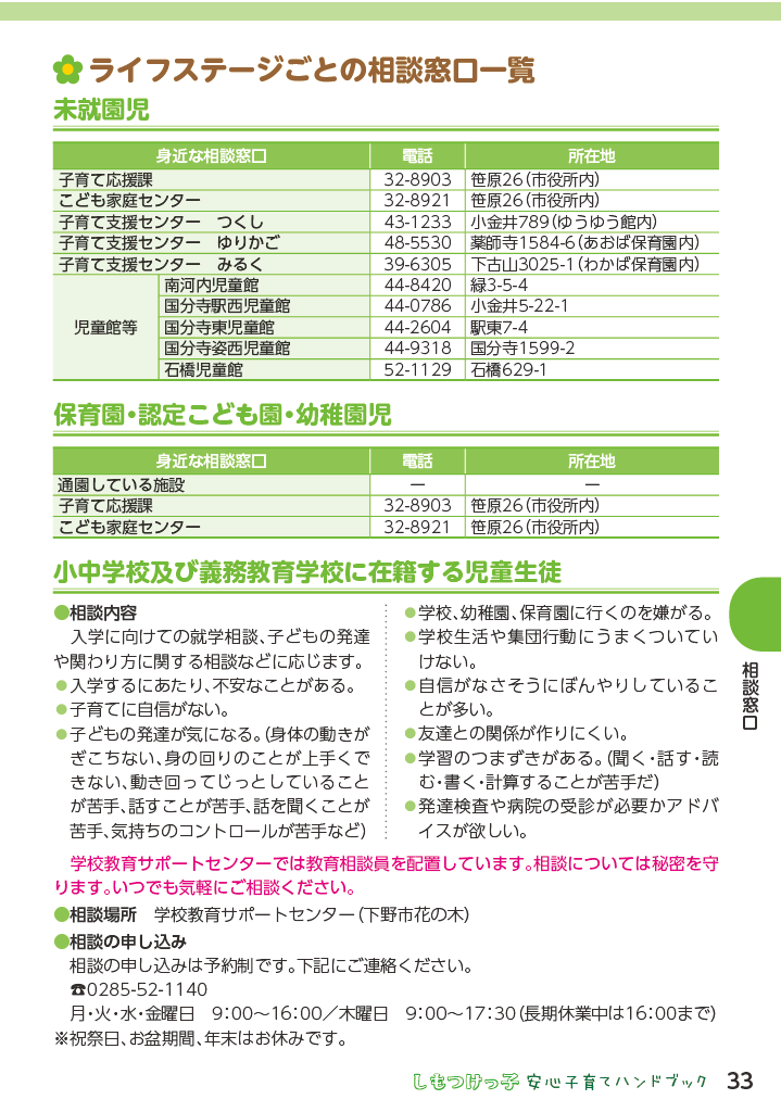 しもつけっ子  安心子育てハンドブック ページ34