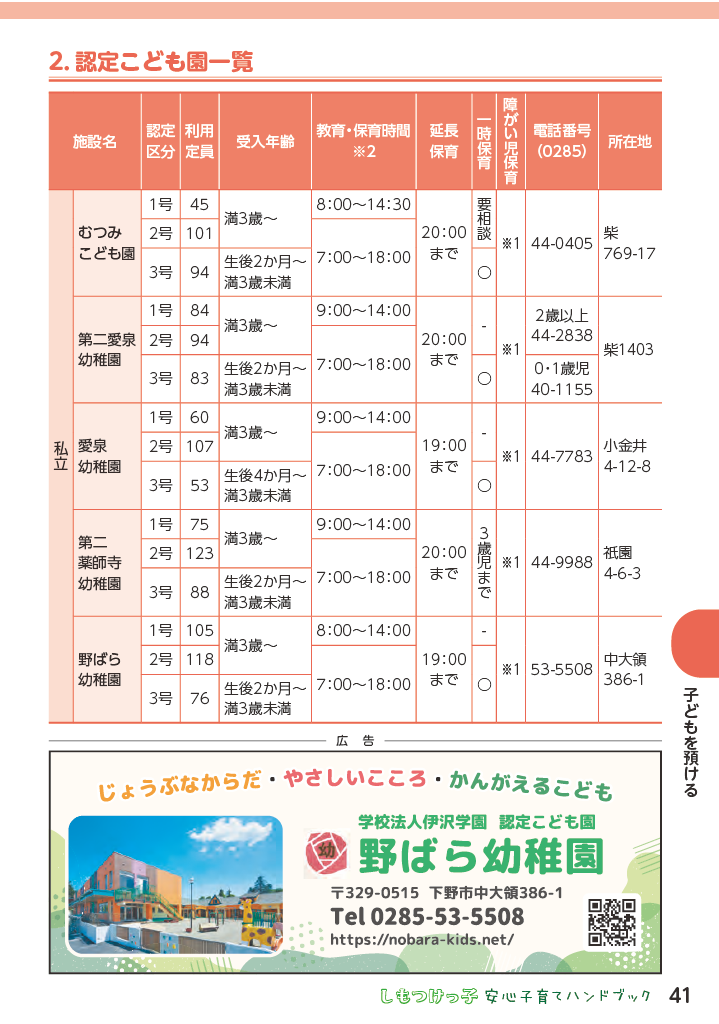 しもつけっ子  安心子育てハンドブック ページ42