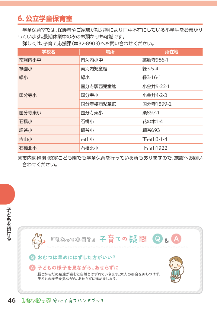 しもつけっ子  安心子育てハンドブック ページ47