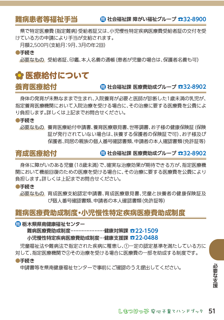 しもつけっ子  安心子育てハンドブック ページ52