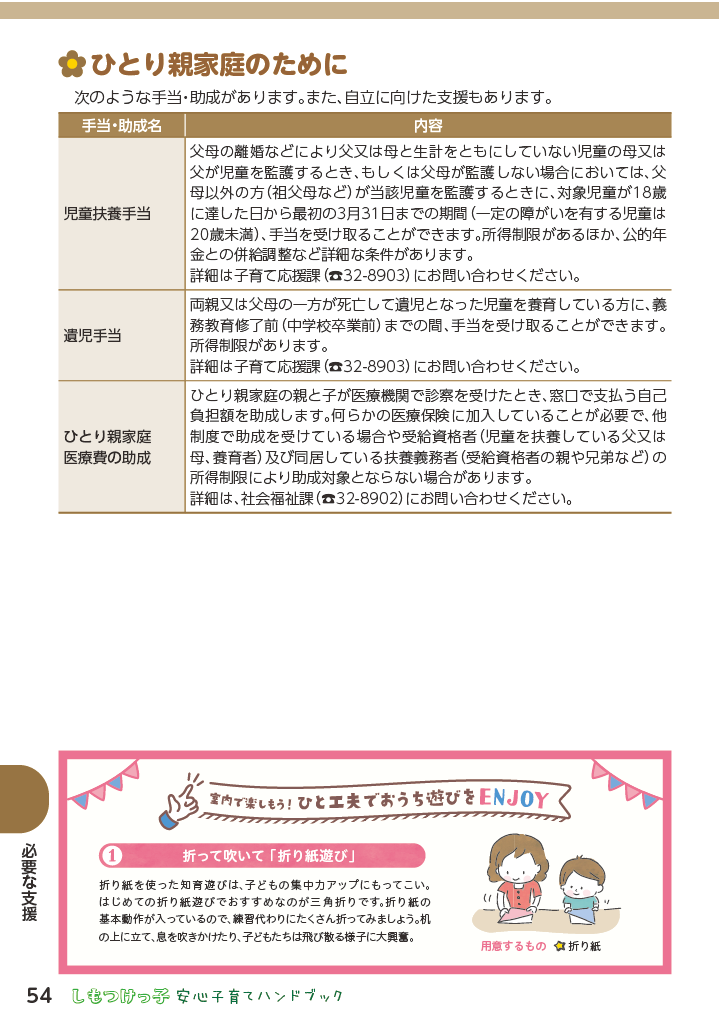 しもつけっ子  安心子育てハンドブック ページ55