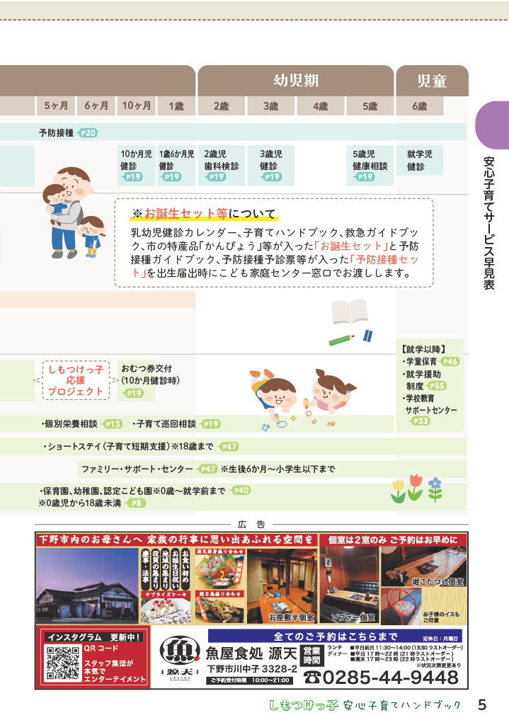 しもつけっ子  安心子育てハンドブック ページ6