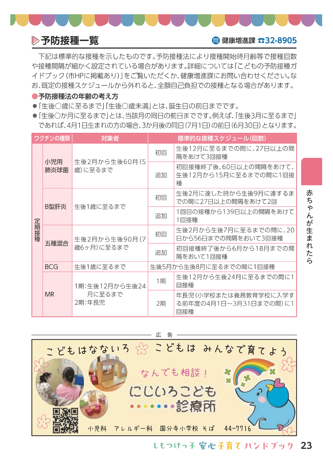 しもつけっ子  安心子育てハンドブック ページ24