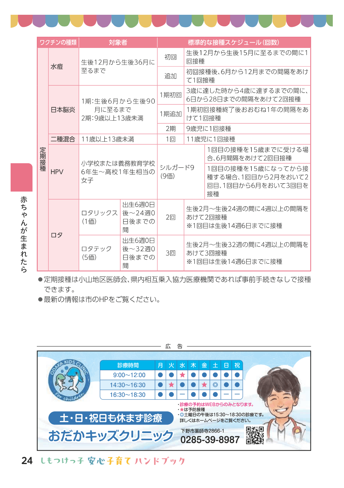 しもつけっ子  安心子育てハンドブック ページ25