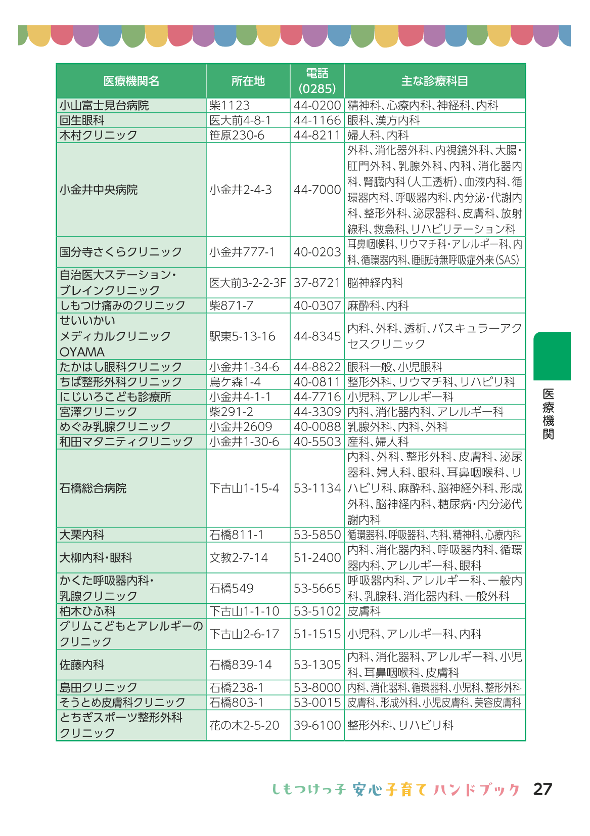 しもつけっ子  安心子育てハンドブック ページ28