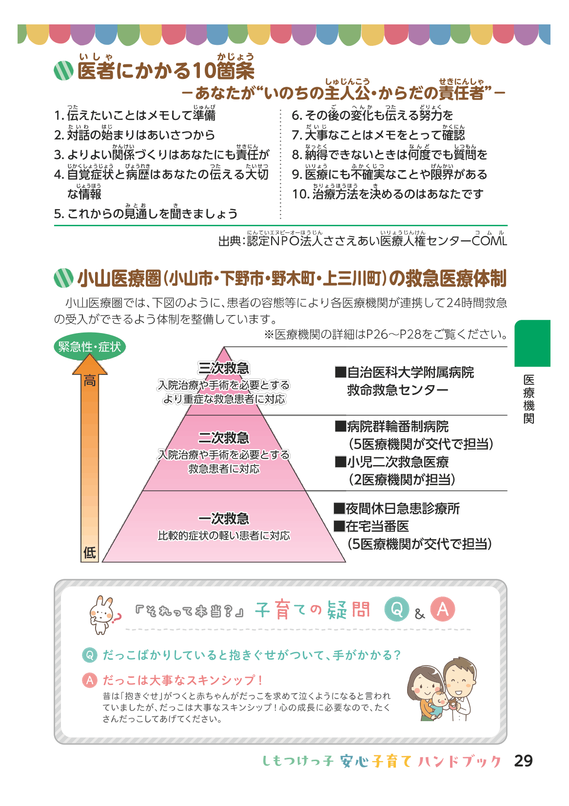 しもつけっ子  安心子育てハンドブック ページ30