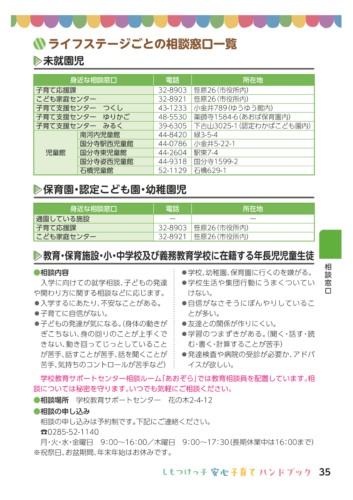 しもつけっ子  安心子育てハンドブック ページ36