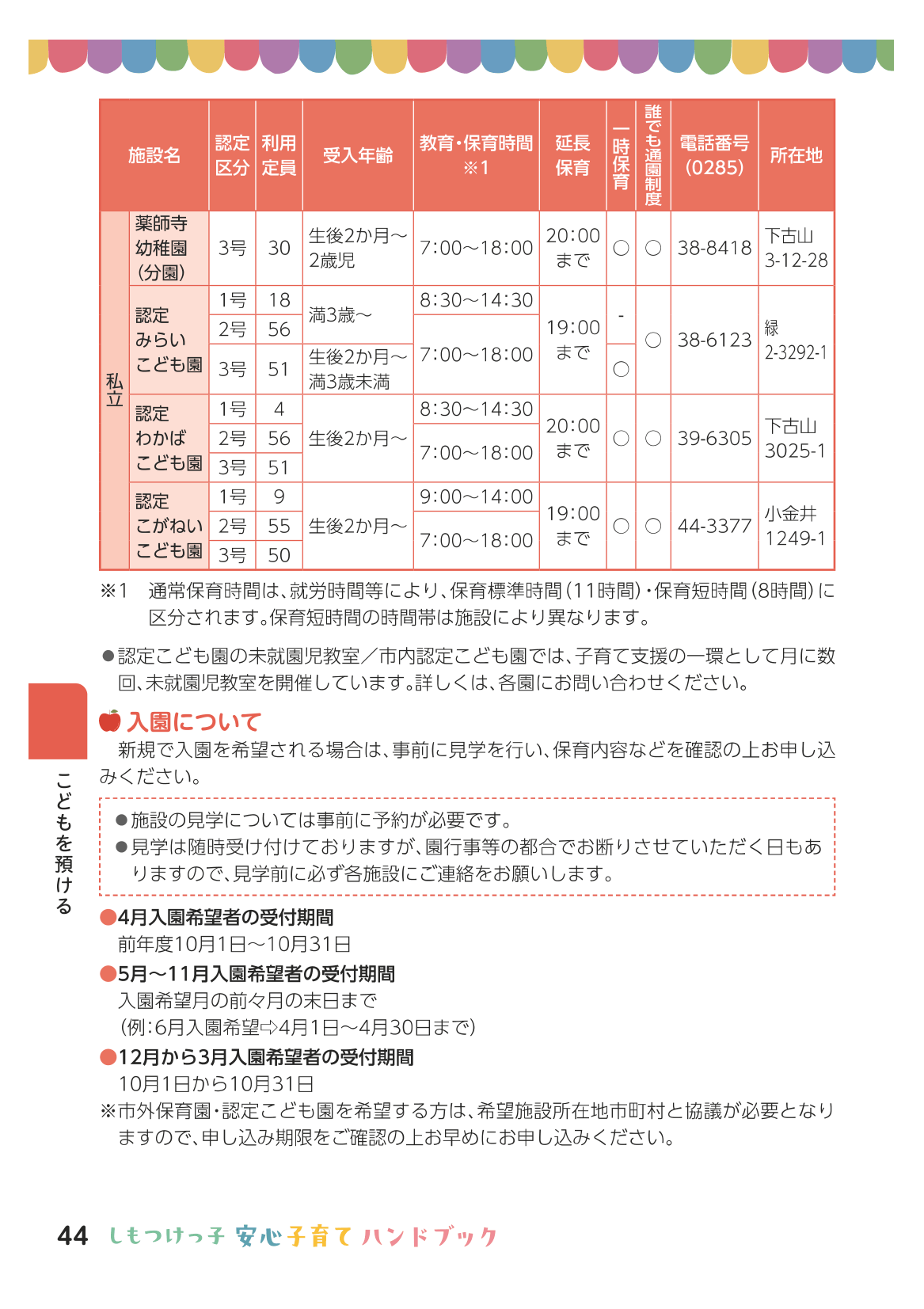 しもつけっ子  安心子育てハンドブック ページ45