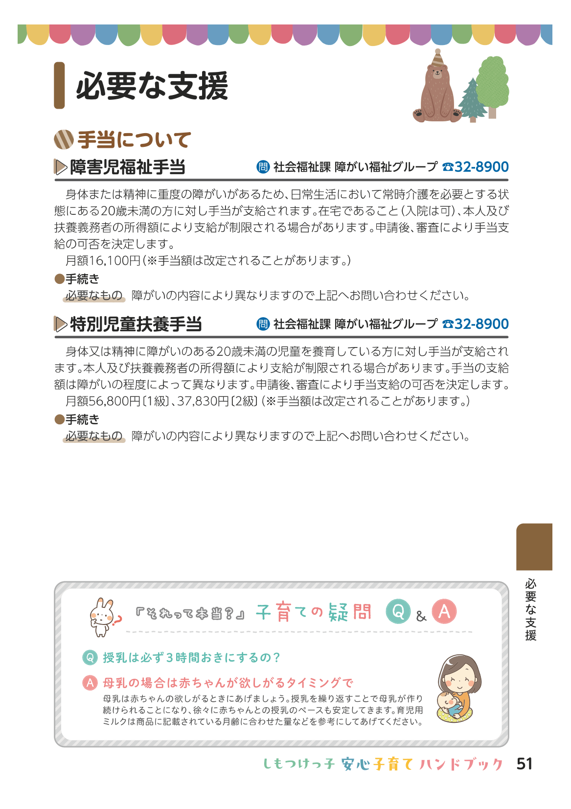 しもつけっ子  安心子育てハンドブック ページ52