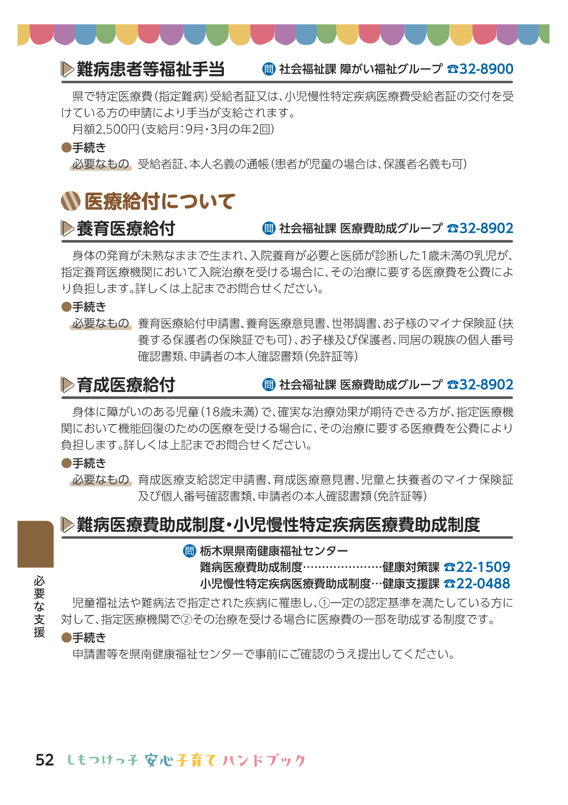 しもつけっ子  安心子育てハンドブック ページ53