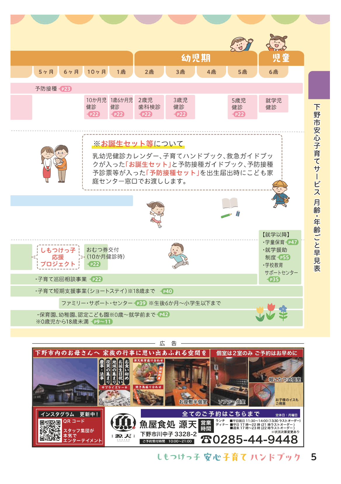 しもつけっ子  安心子育てハンドブック ページ6
